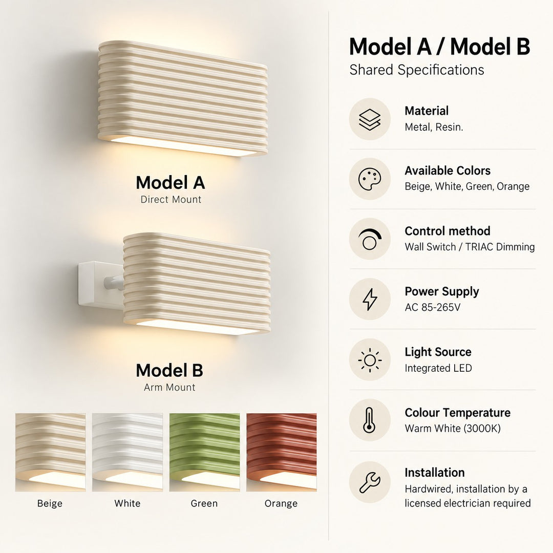 Ocaripo Wall Lamp