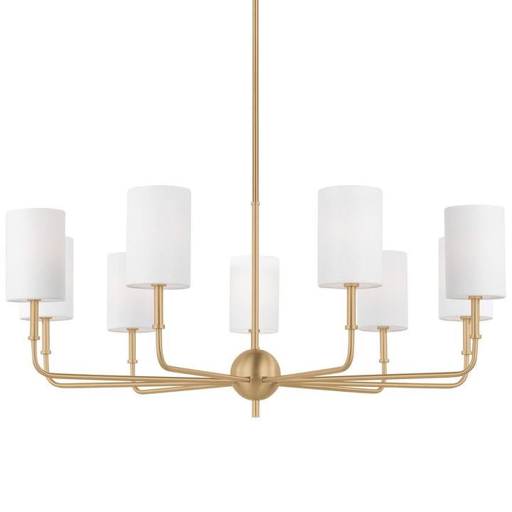 Vexilun Chandelier